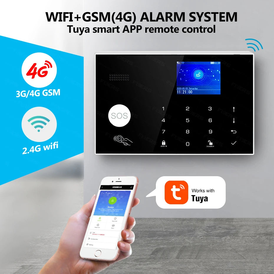 Smart Home Security Alarm System