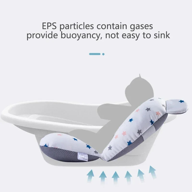 Portable Baby Bath Support Cushion