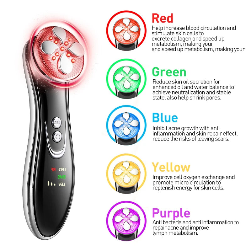 LED Photon Beauty Therapy Device