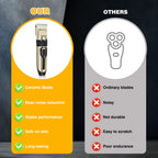 Electric Pet Hair Trimmer Clippers