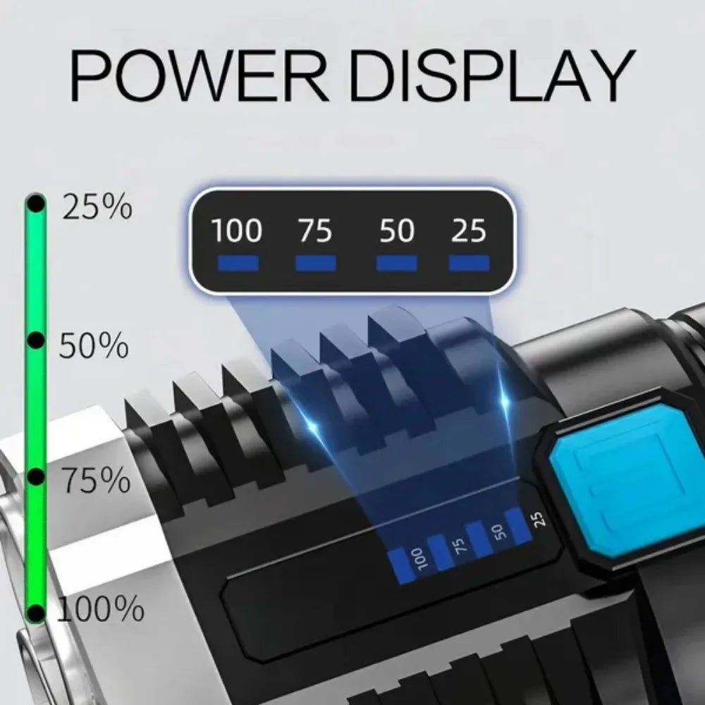 Portable Rechargeable LED Flashlight