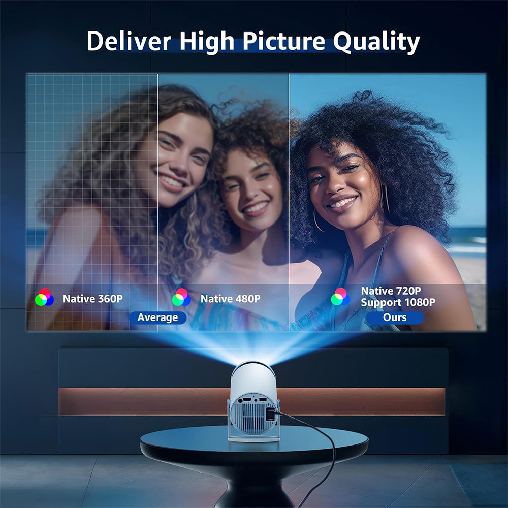Portable HD Mini Projector